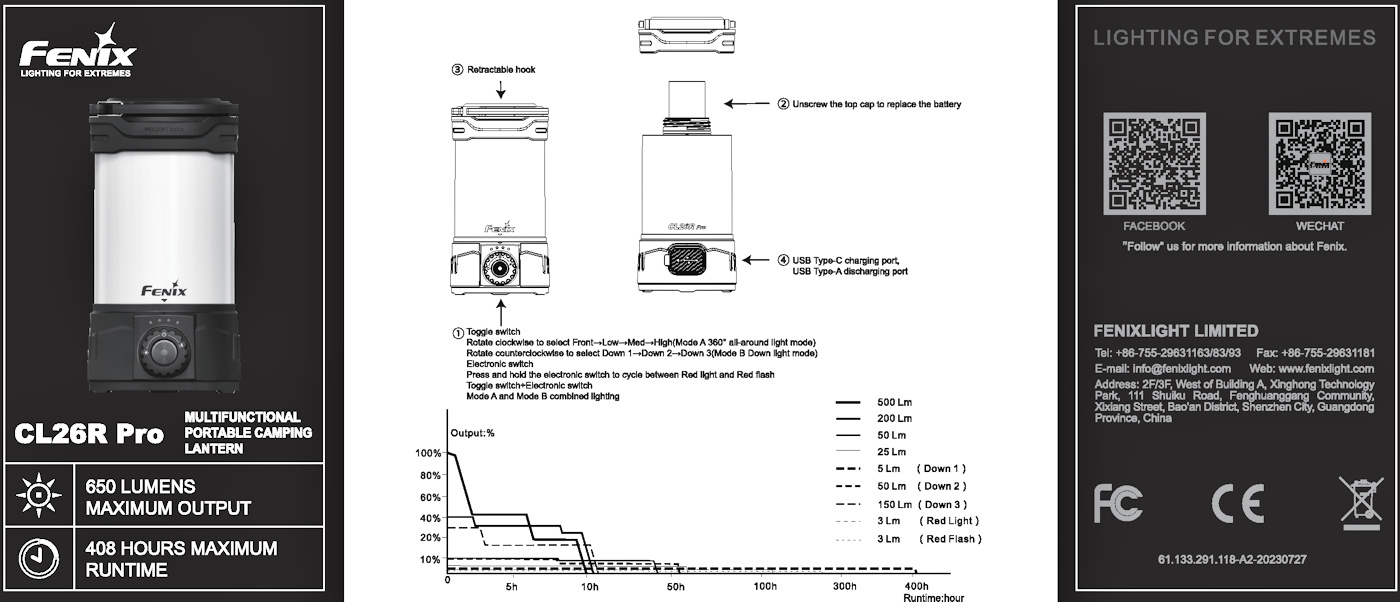 Fenix CL26R PRO LED 15