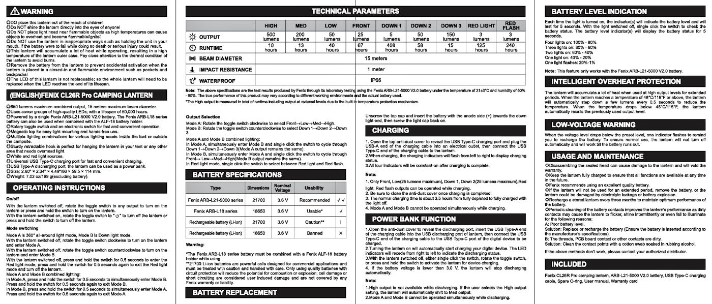 Fenix CL26R PRO LED 18
