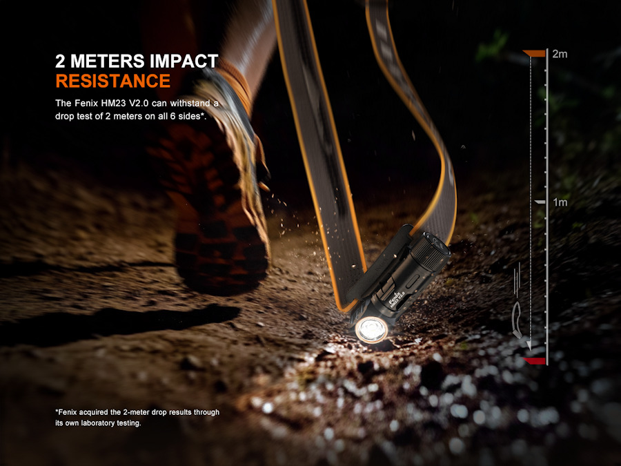 Fenix HM23 V2.0 AA-Powered Headlamp 11