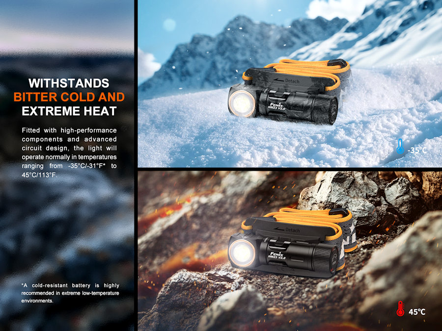 Fenix HM23 V2.0 AA-Powered Headlamp 13