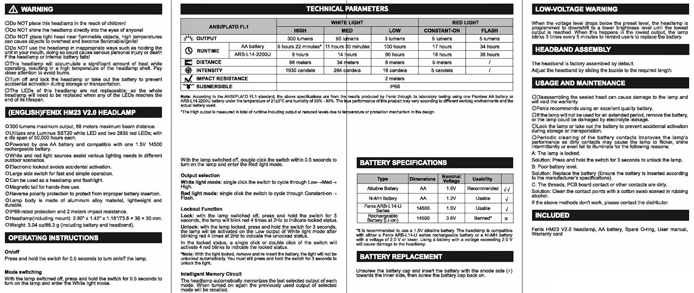 Fenix HM23 V2.0 AA-Powered Headlamp 17