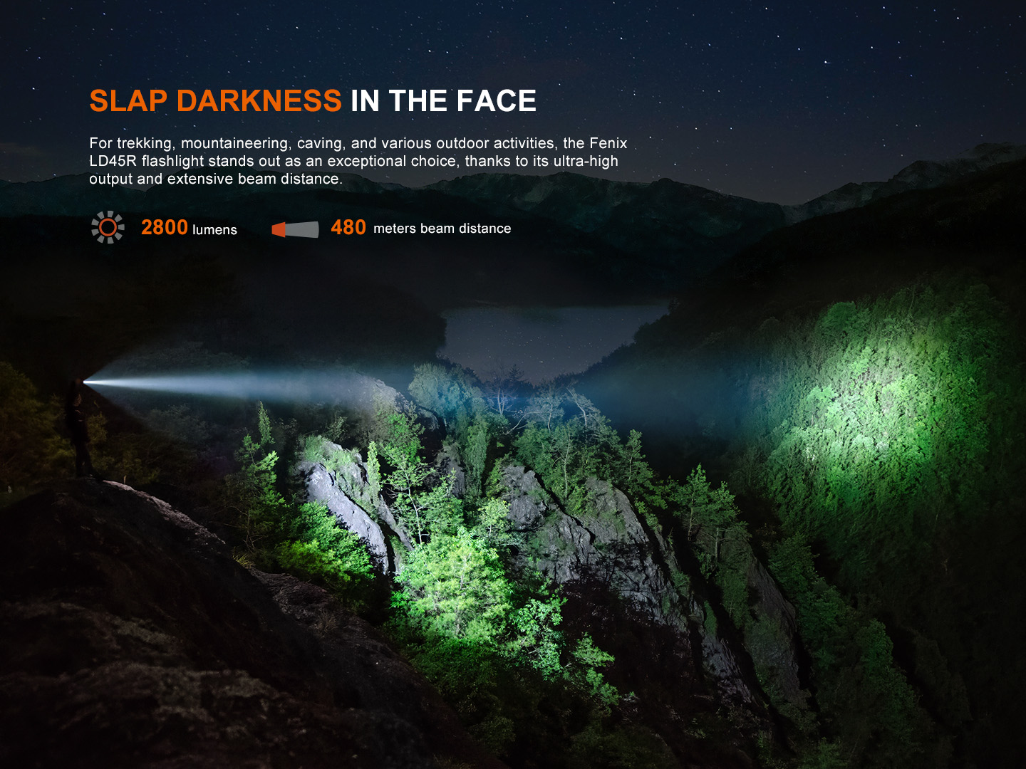 Fenix LD45R Digital Focus Rechargeable LED Flashlight 5