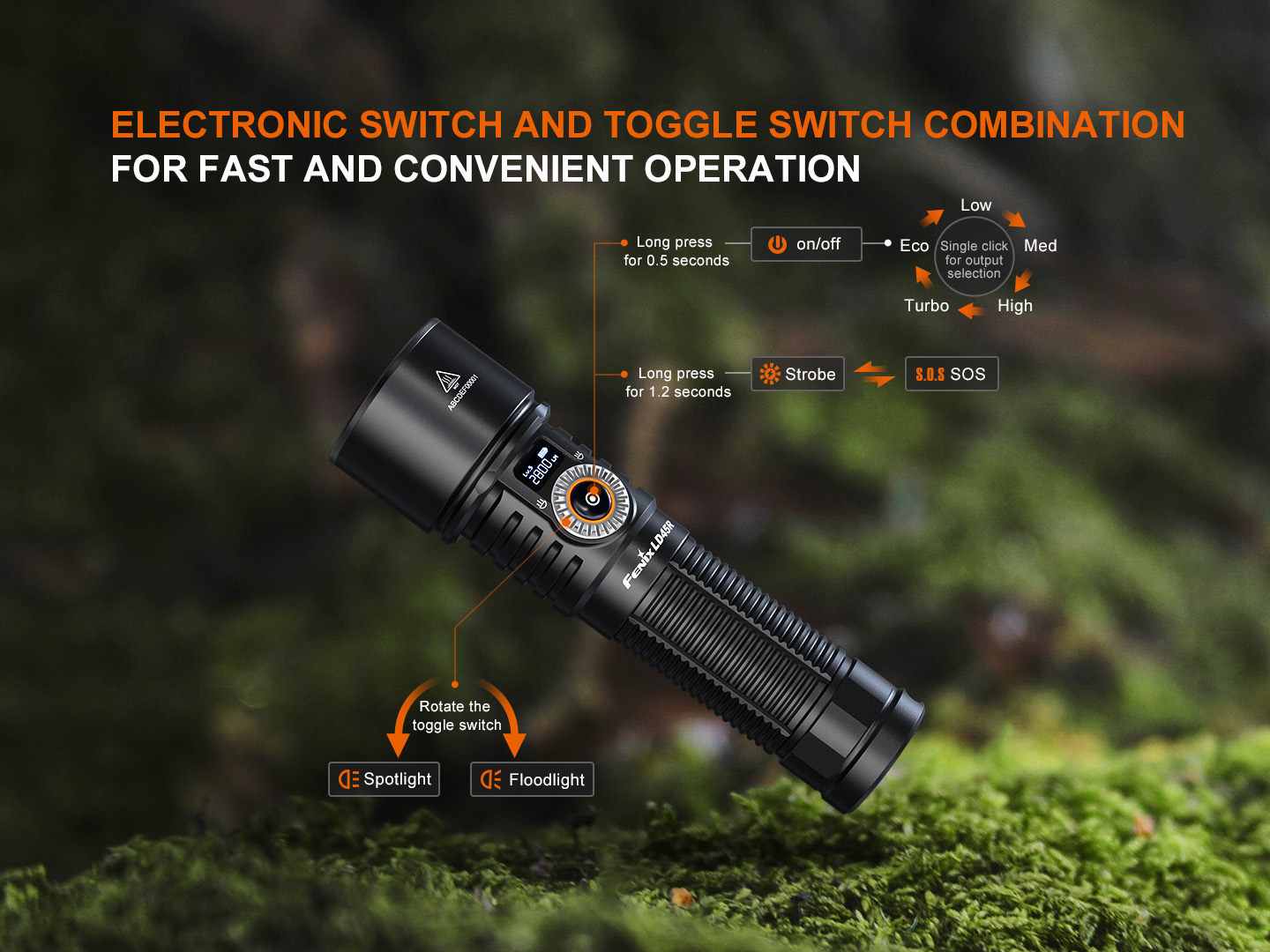 Fenix LD45R Digital Focus Rechargeable LED Flashlight 6