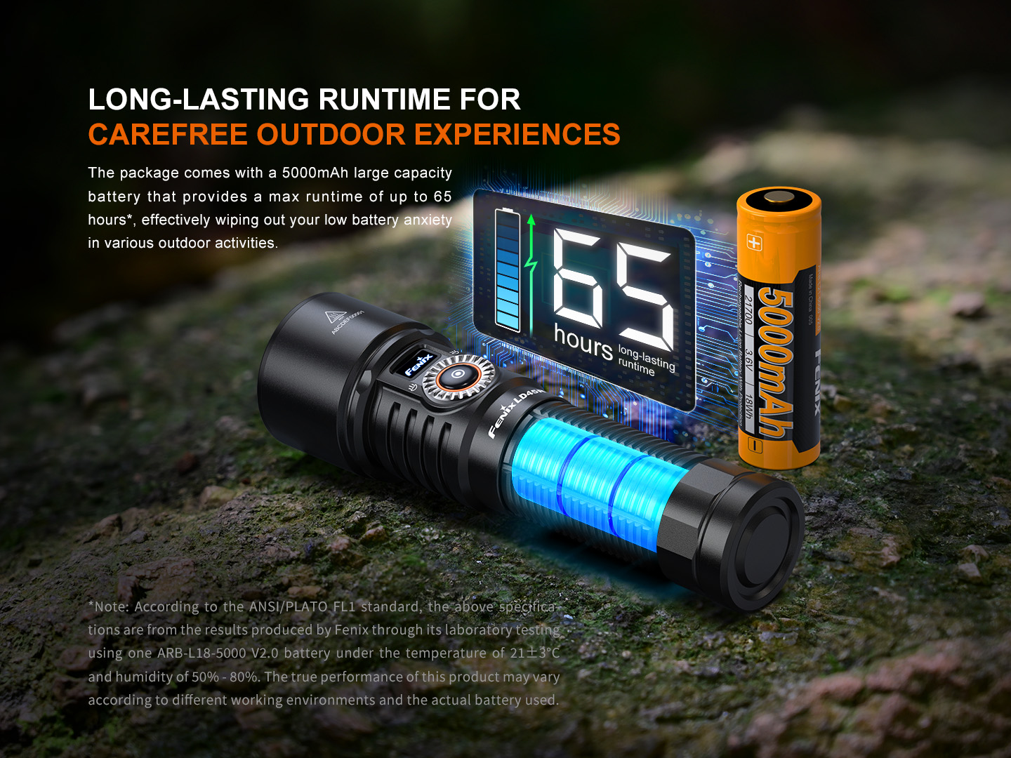 Fenix LD45R Digital Focus Rechargeable LED Flashlight 96