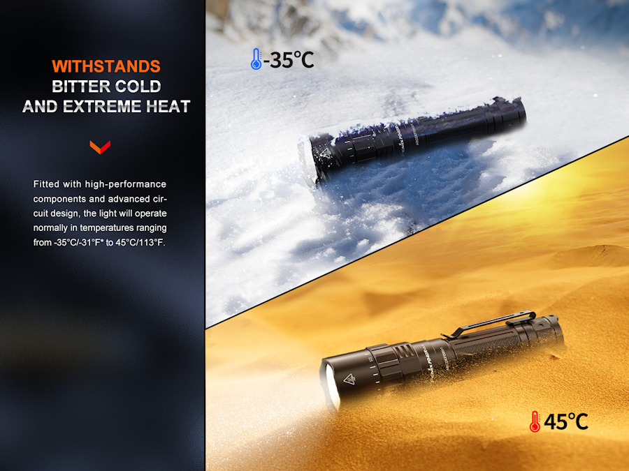 Fenix PD40R V3.0 LED 13