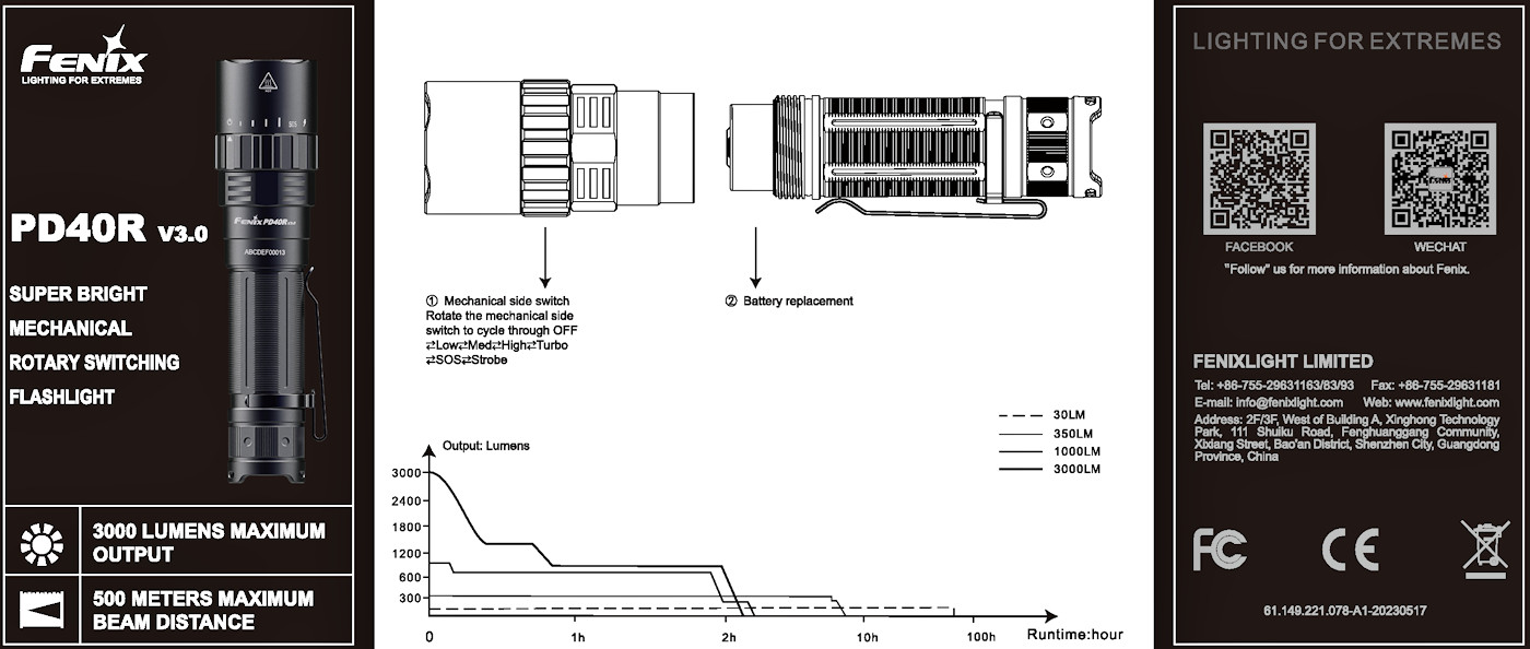 Fenix PD40R V3.0 LED 14