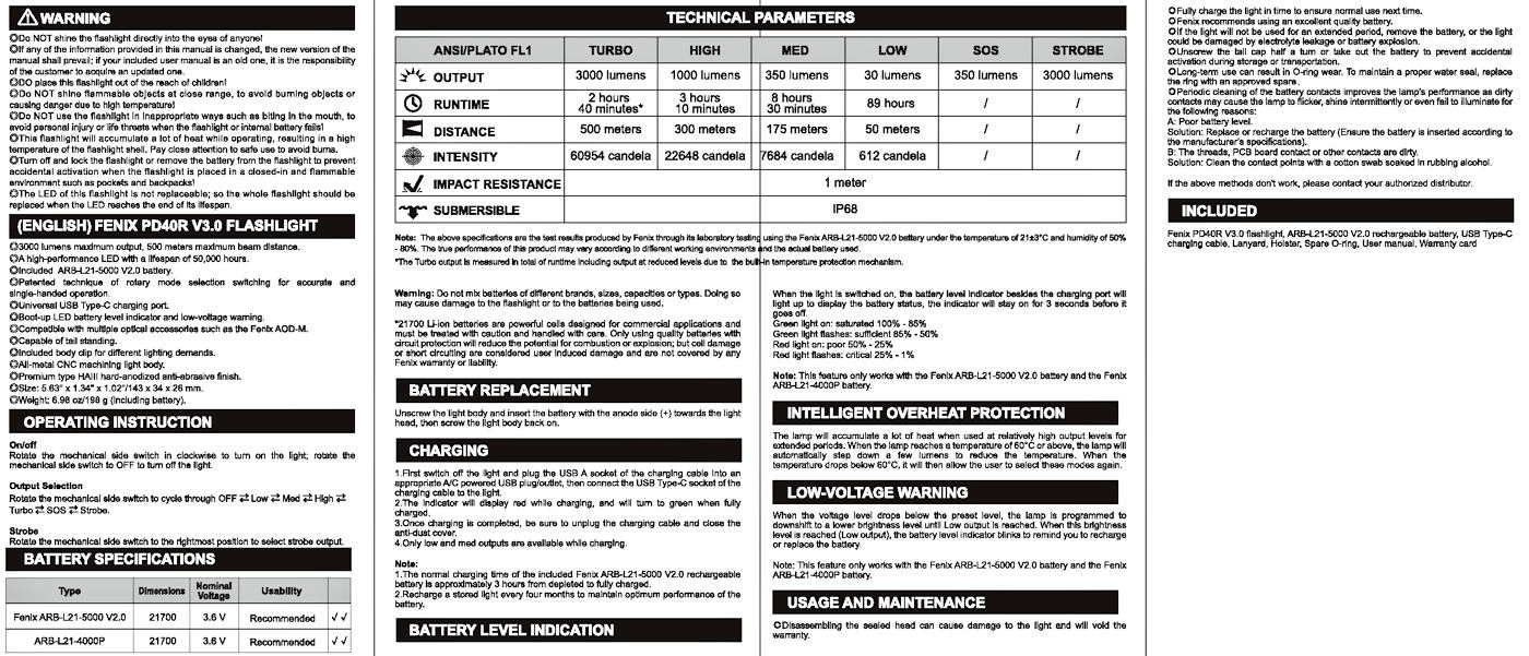 Fenix PD40R V3.0 LED 16