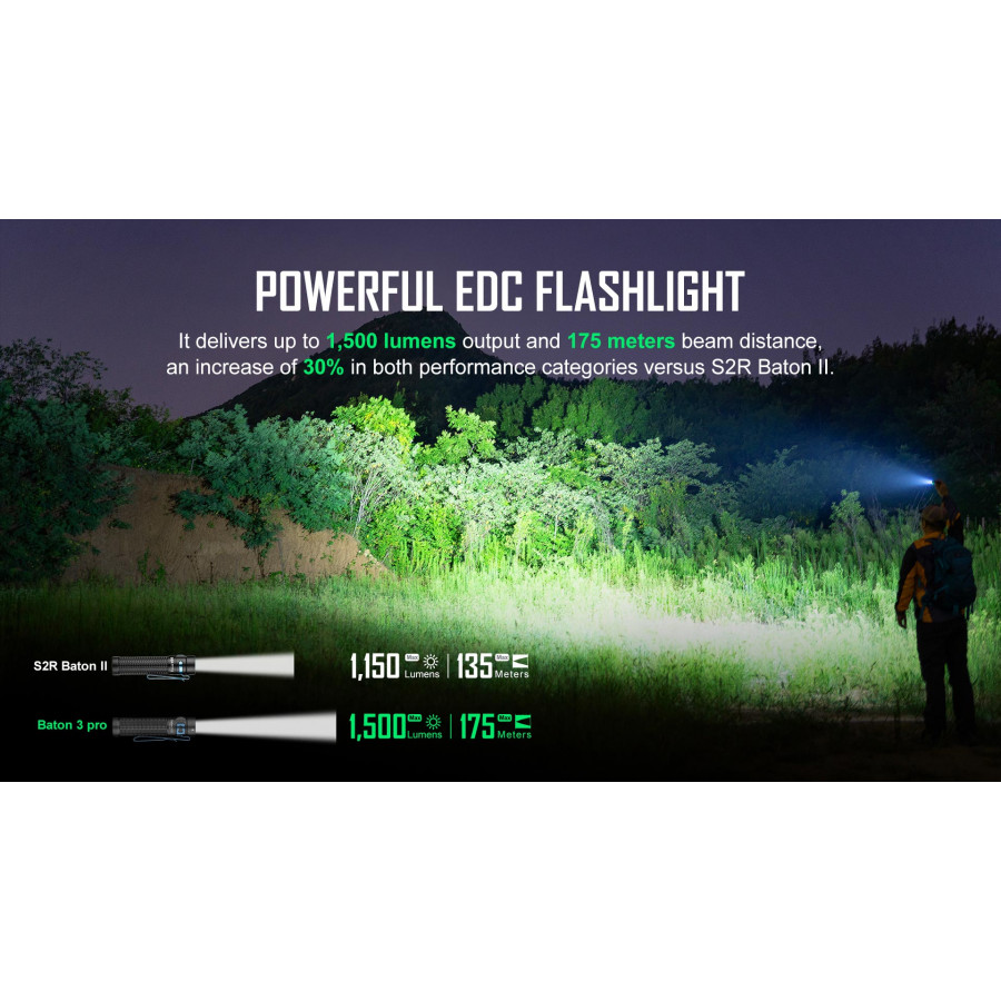 Olight Baton 3 Pro 1500lm CW Brush Strokes 10