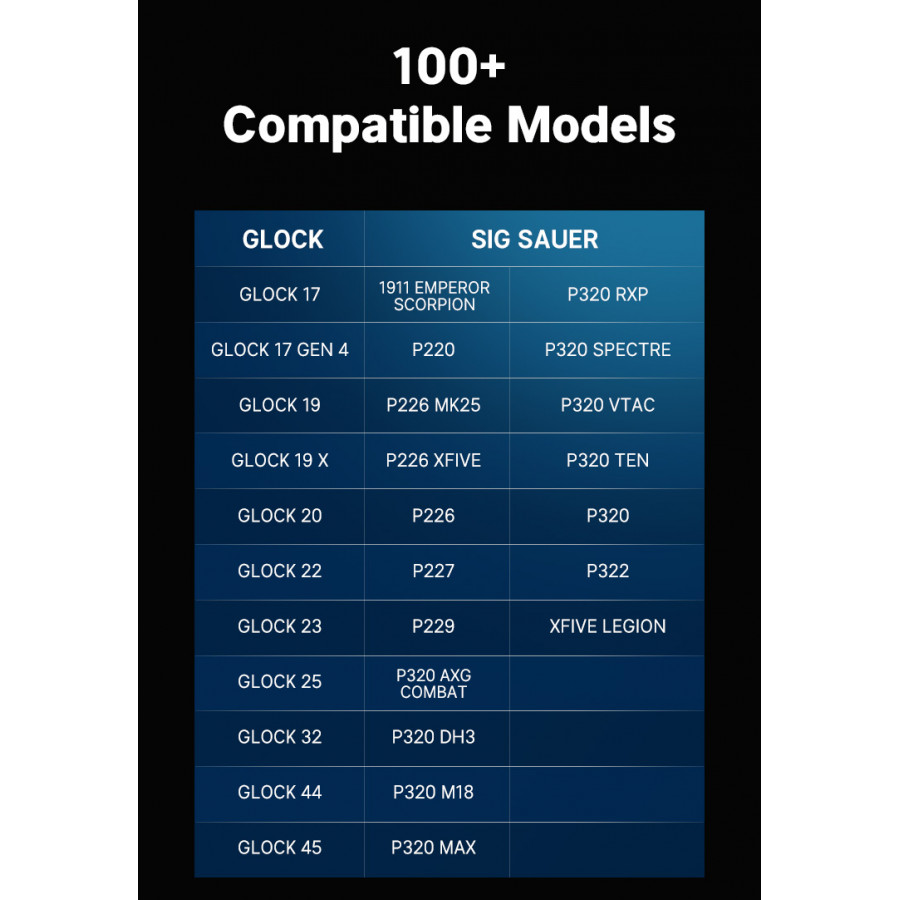 Olight PL Turbo Valkyrie 800lm – Desert Tan 21