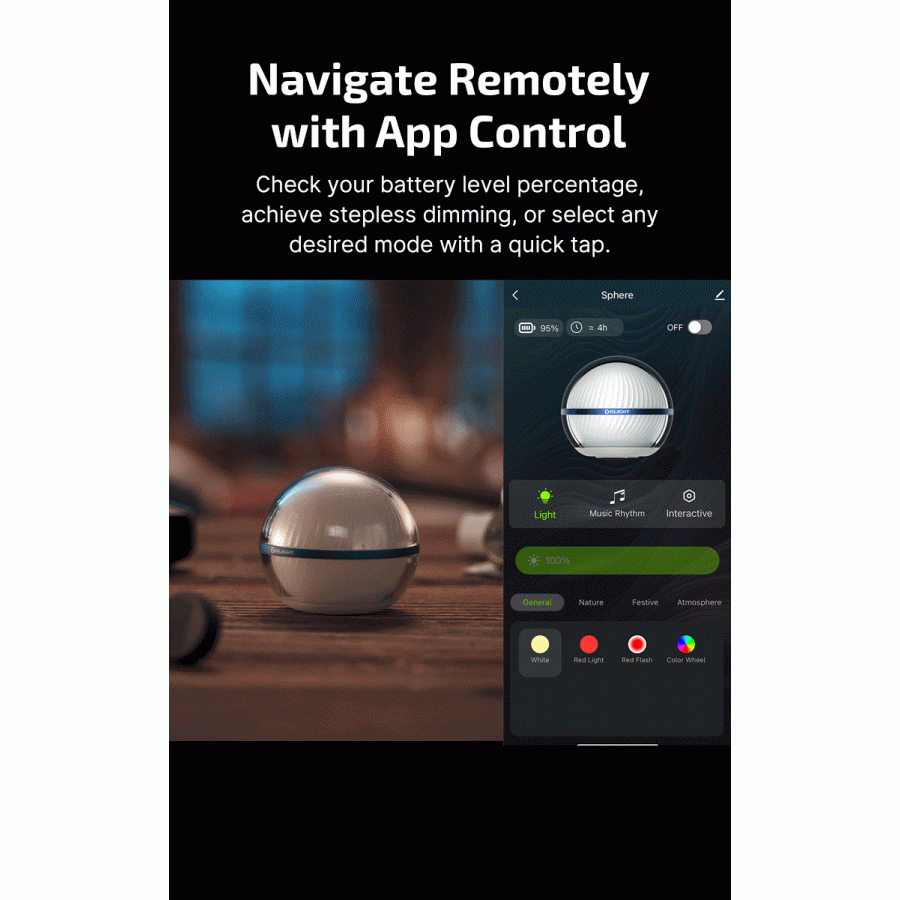 Olight Sphere 75lm – Snowflake 10