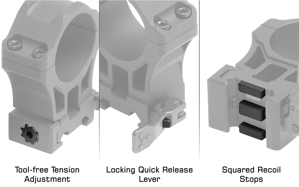 Рингове за оптика UTG ACCU-SYNC 30 mm QR Picatinny Scope Rings High Profile 2