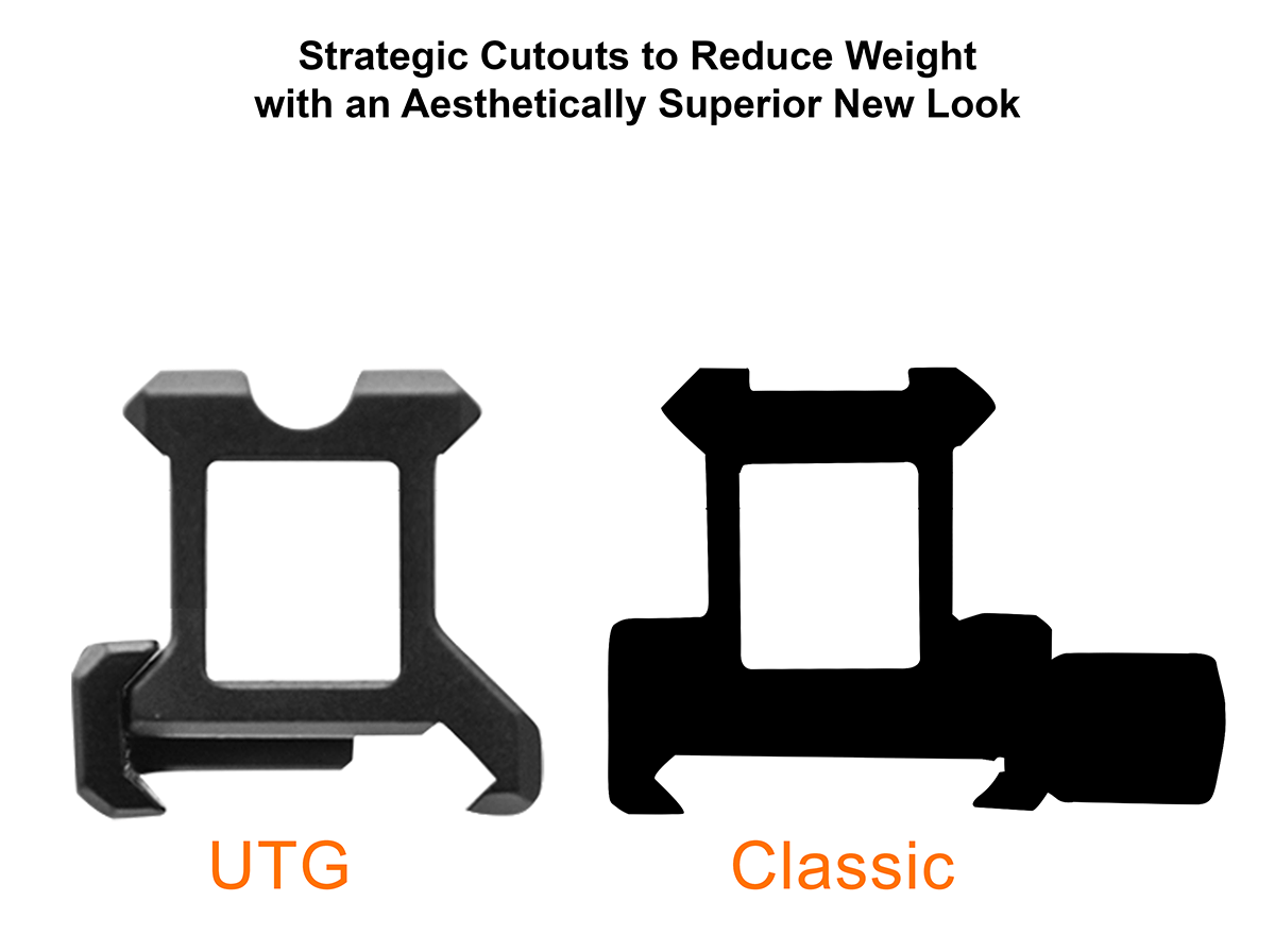 UTG Super Slim Picatinny Riser Mount височина 0.83 inch 13 слота 5