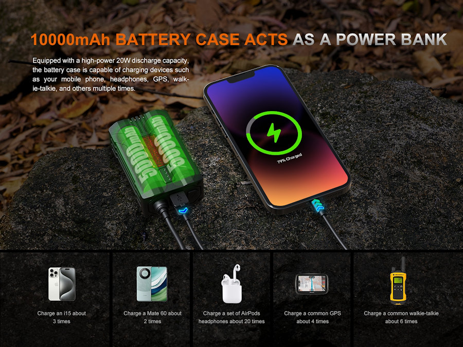 Fenix HP35R Professional 82