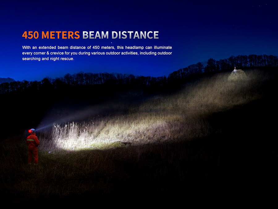 Fenix HP35R Professional 84