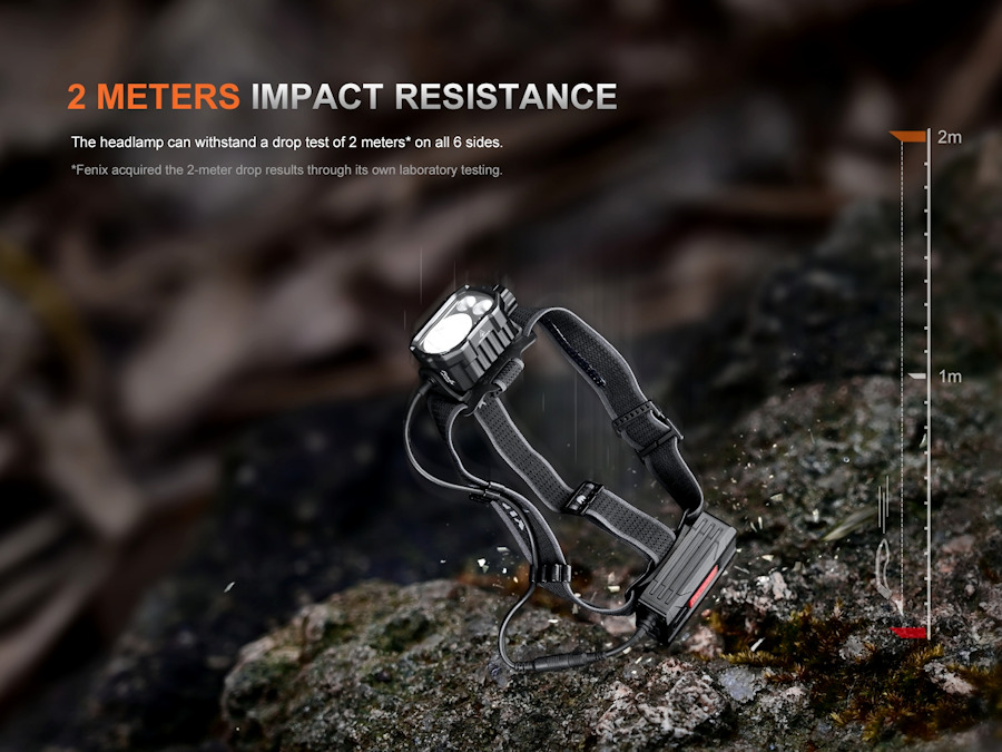 Fenix HP35R Professional 88