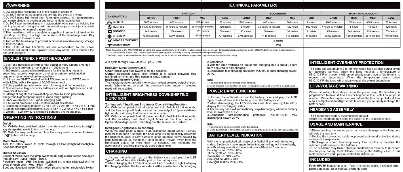 Fenix HP35R Professional 91