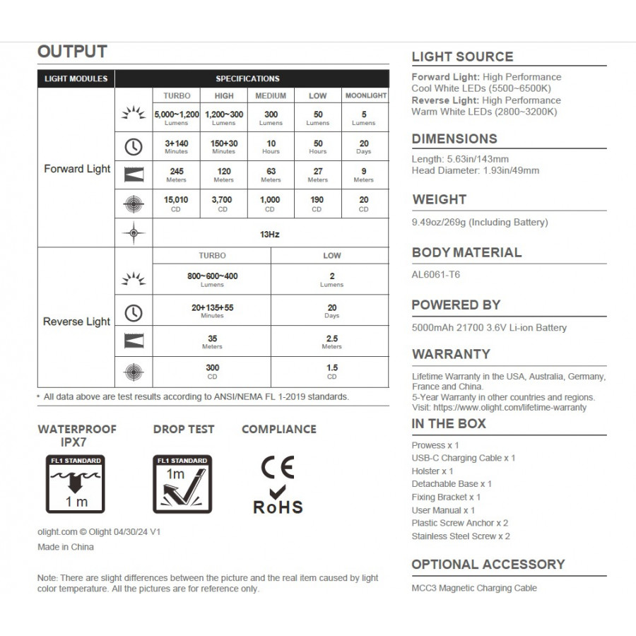 spec-900×900 – Копие