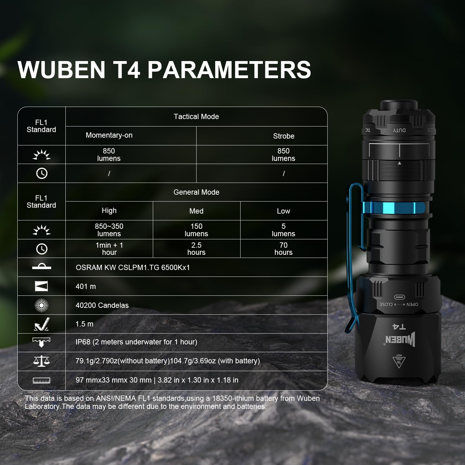 Wuben T4 Portable Tactical Flashlight black 09