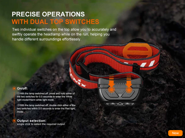 Челник Fenix HL18R-T V2.0 LED – бял 15