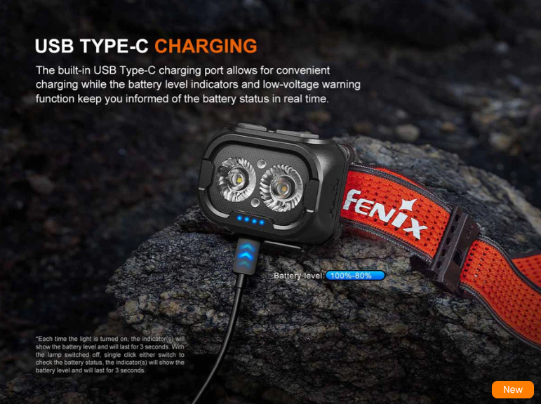 Челник Fenix HL18R-T V2.0 LED – бял 19