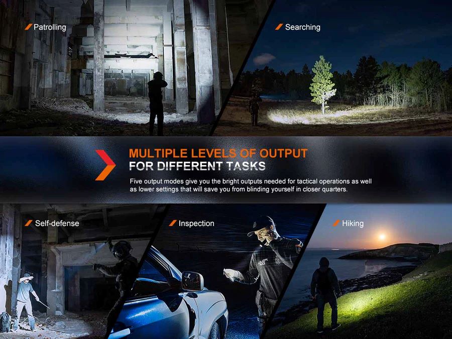 Fenix PD36R V2.0 LED 15