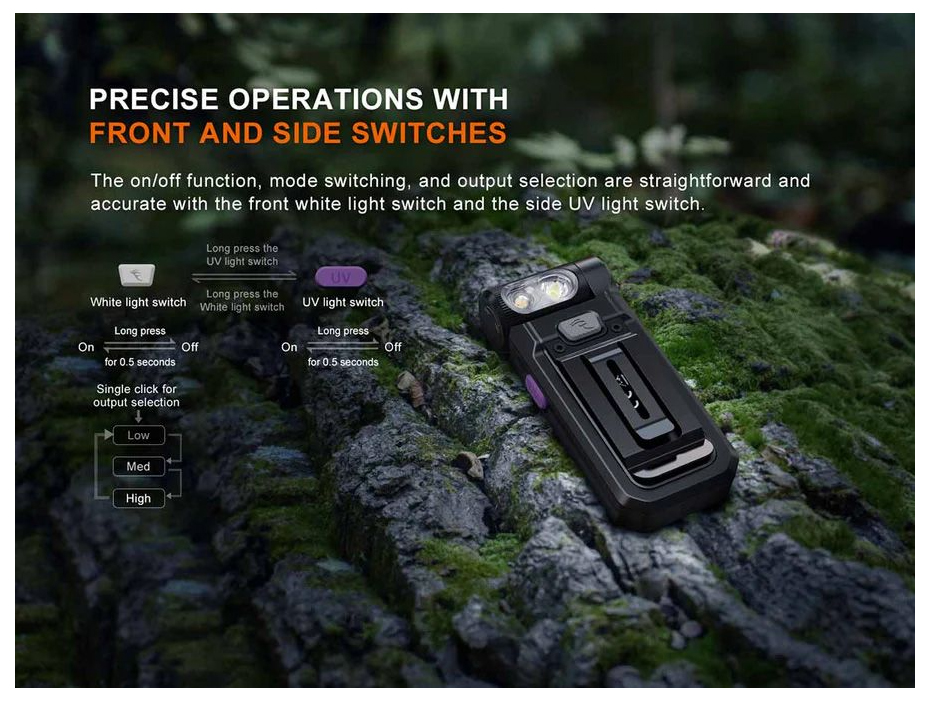 Fenix SW05R-UV – черен 18