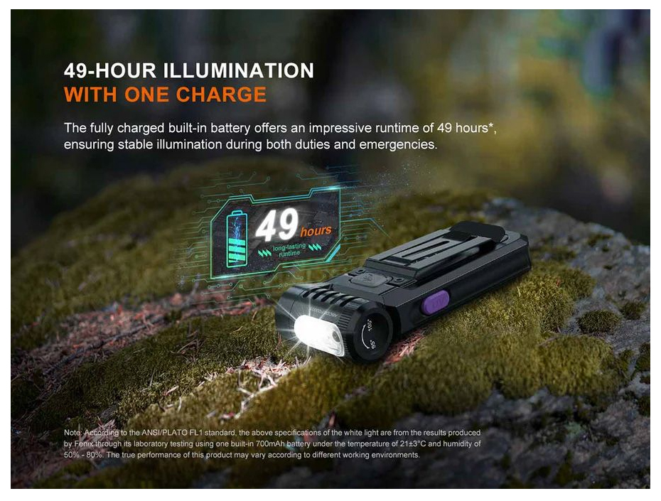 Fenix SW05R-UV – черен 23