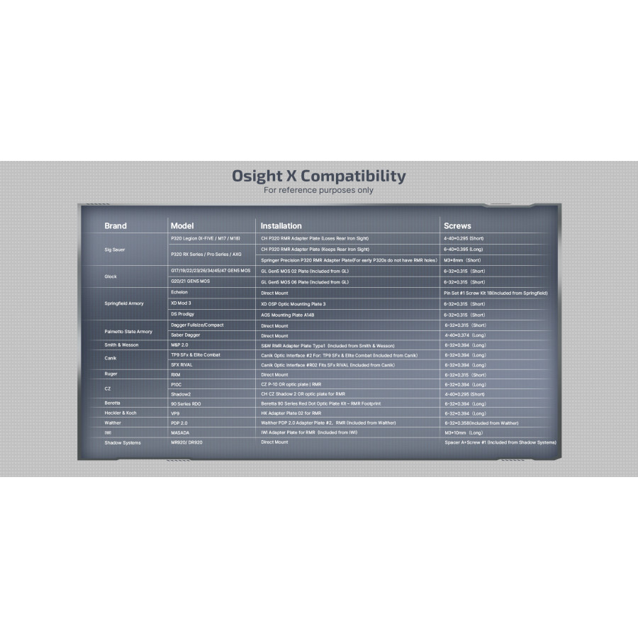 Бързомерец Osight X 97