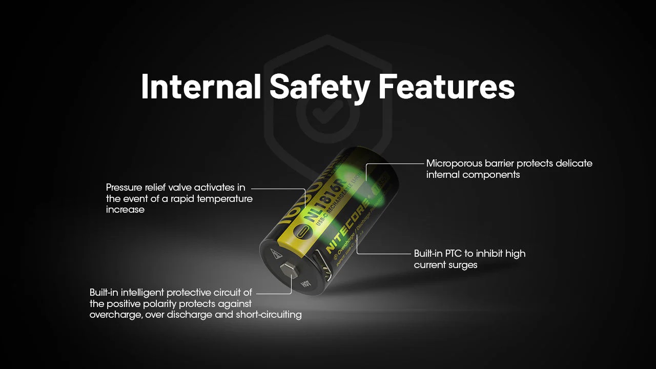 Акумулаторна Li-ion 18350 батерия с USB-C порт Nitecore NL1816R 15