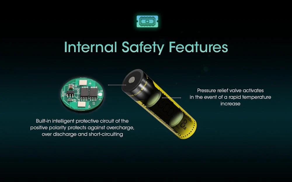 Акумулаторна Li-ion 18650 батерия Nitecore NL1836HP 16