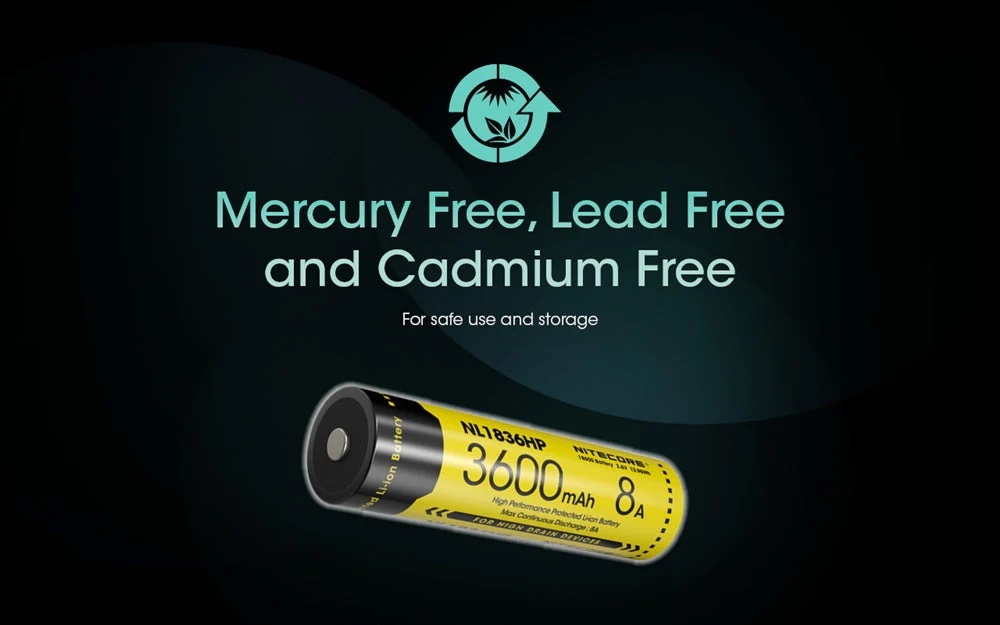 Акумулаторна Li-ion 18650 батерия Nitecore NL1836HP 19