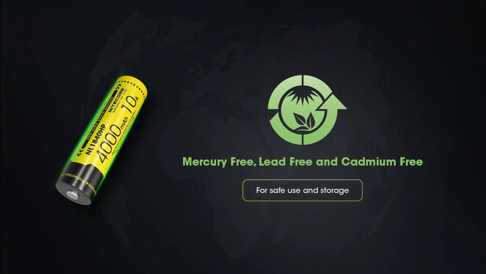 Акумулаторна Li-ion 18650 батерия Nitecore NL1840HP 19