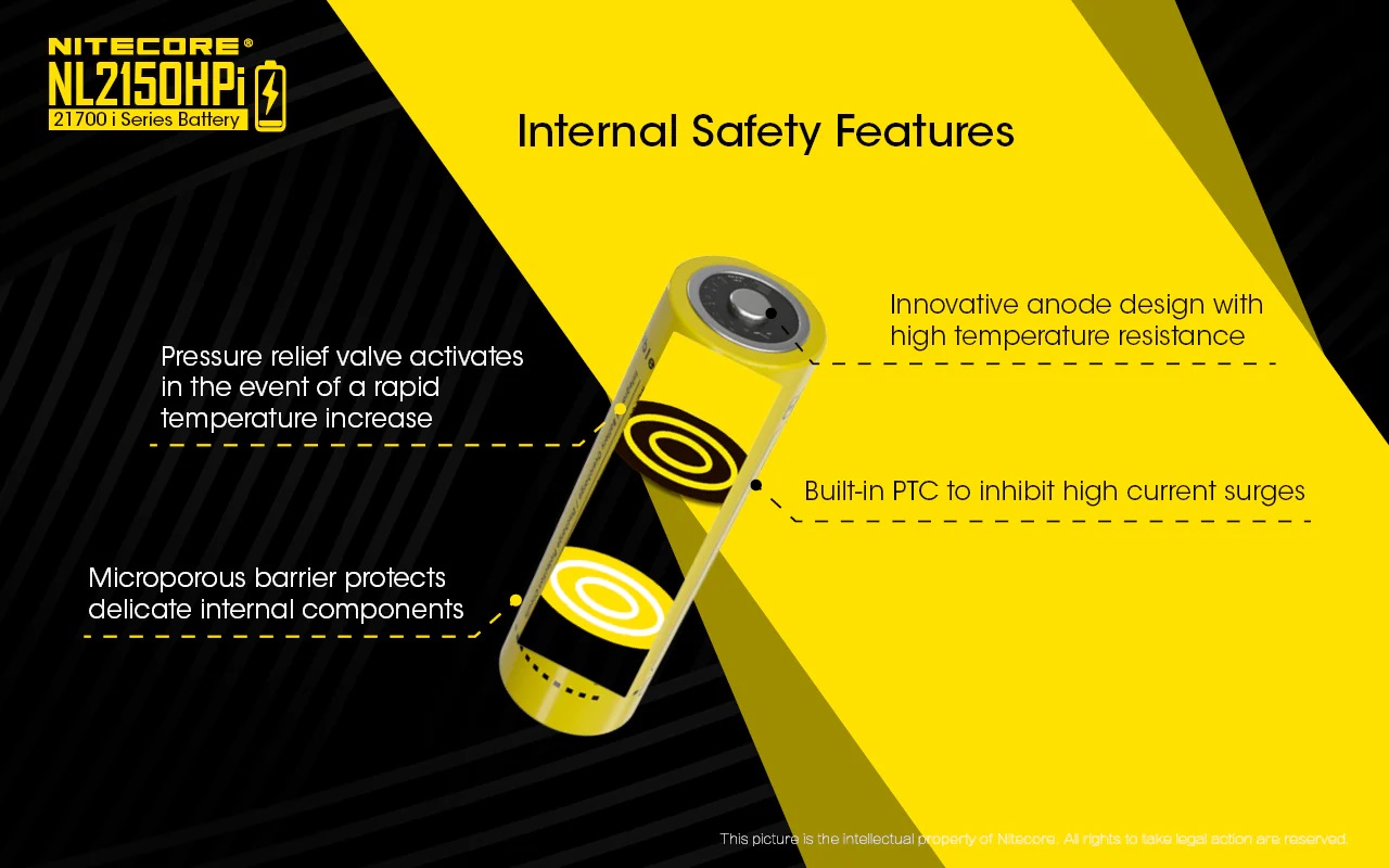 Акумулаторна Li-ion 21700 батерия Nitecore NL2150HPi 17