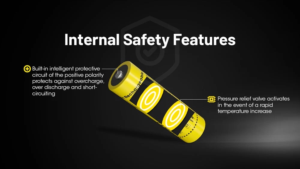 Акумулаторна Li-ion 21700 батерия Nitecore NL2153HP 15