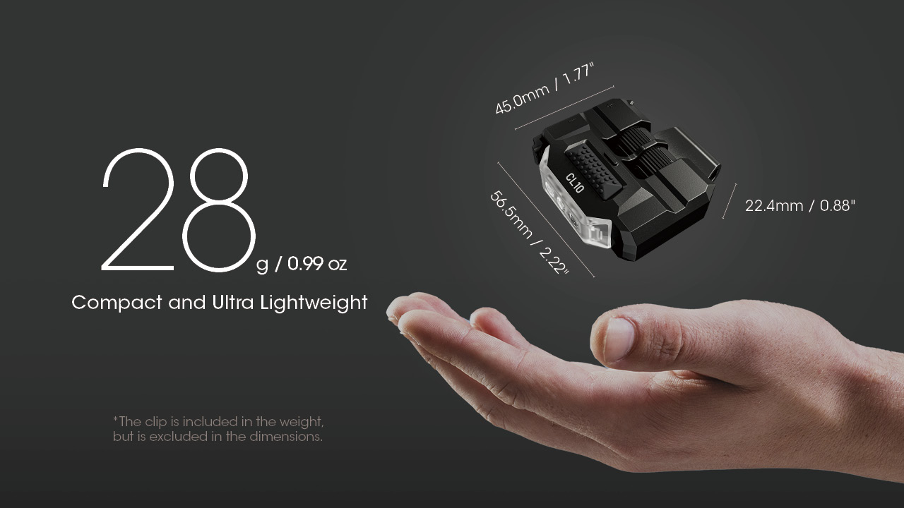 LED фенер Nitecore CL10 19