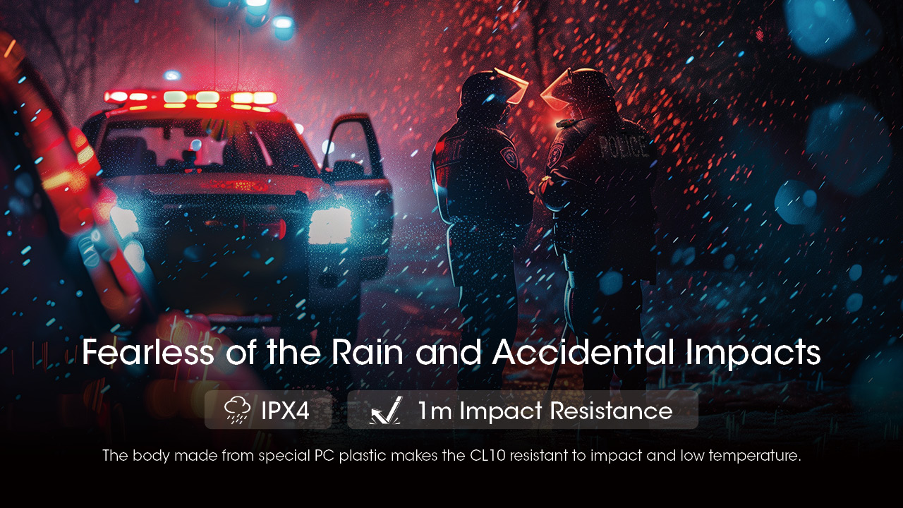 LED фенер Nitecore CL10 22