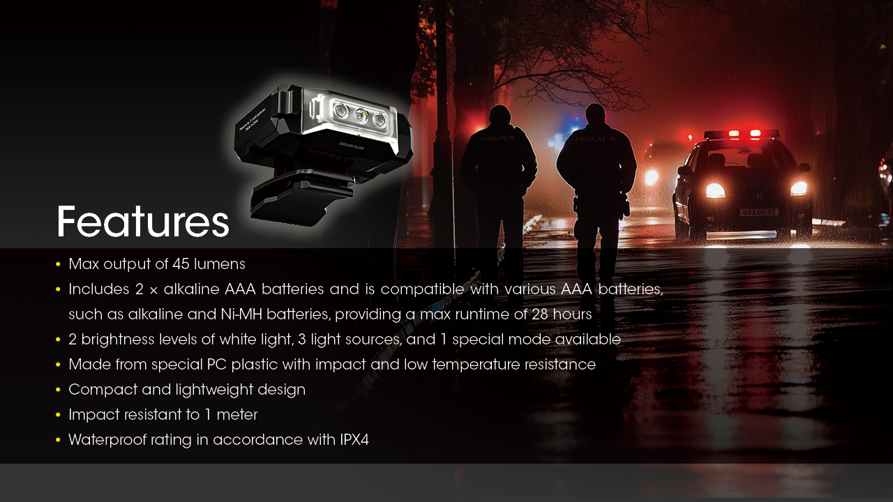 LED фенер Nitecore CL10 24