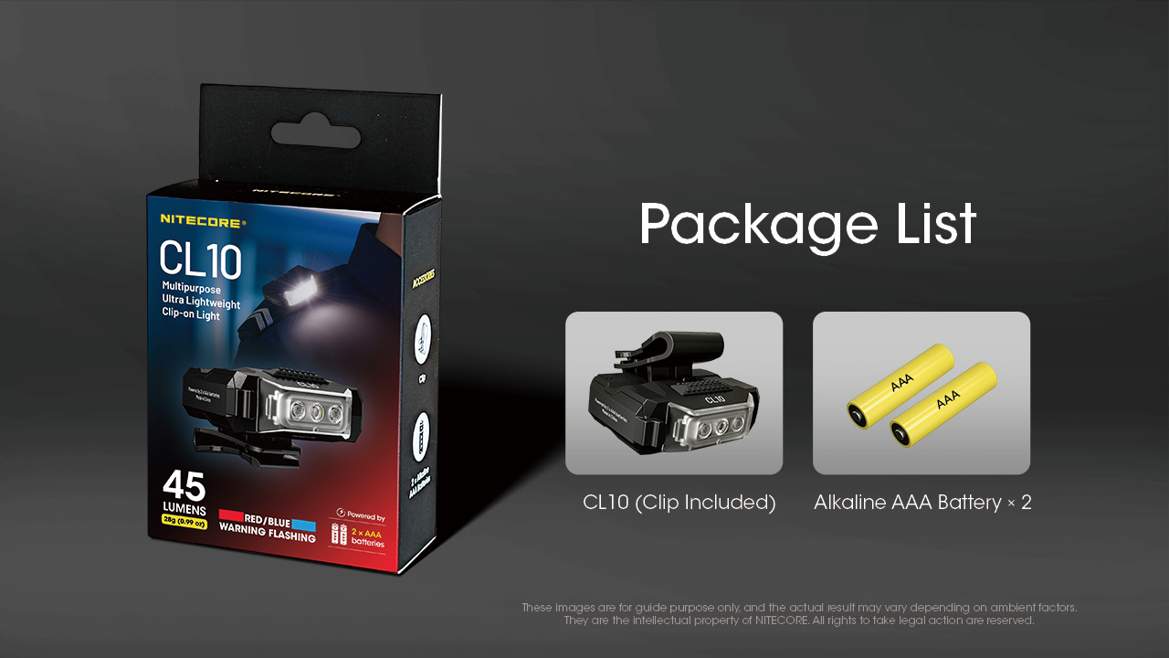 LED фенер Nitecore CL10 25