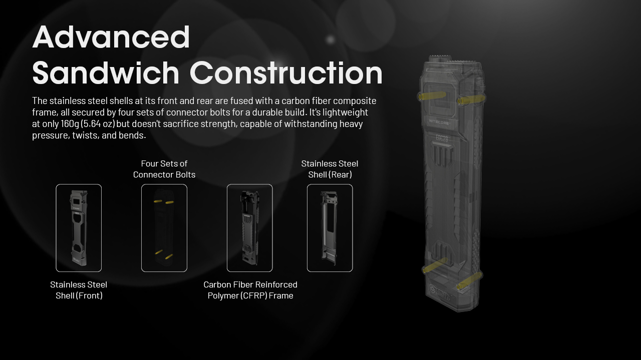 Nitecore EDC29 24