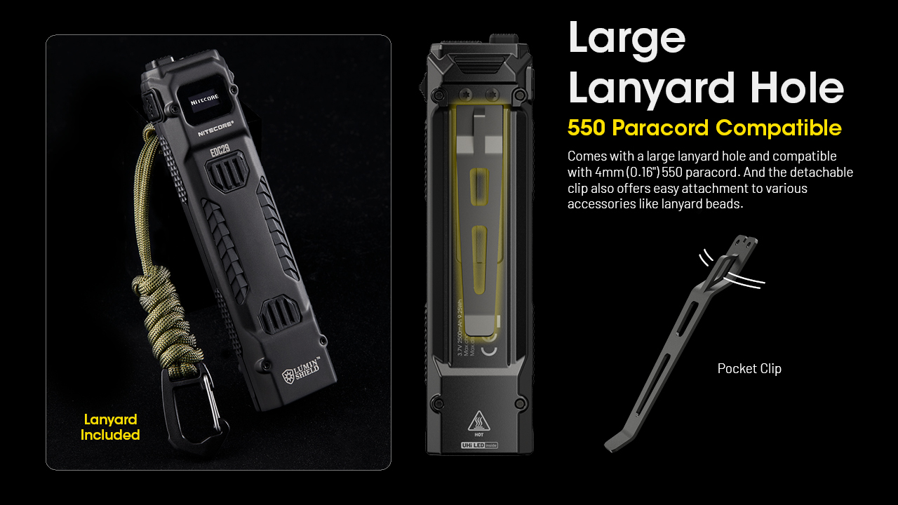 Nitecore EDC29 31