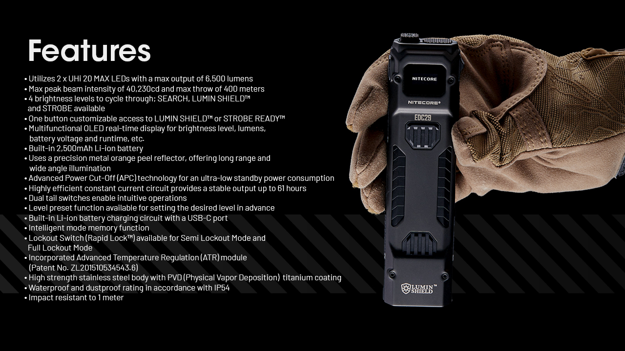 Nitecore EDC29 35