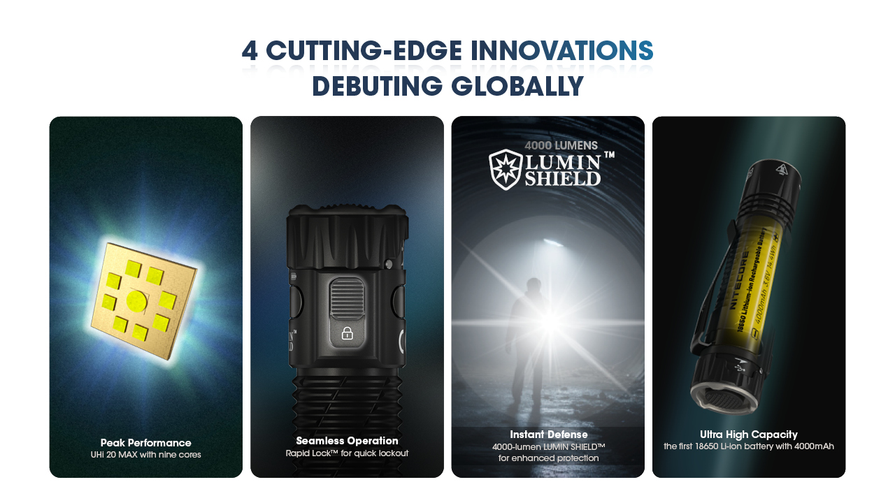 Nitecore EDC33 13