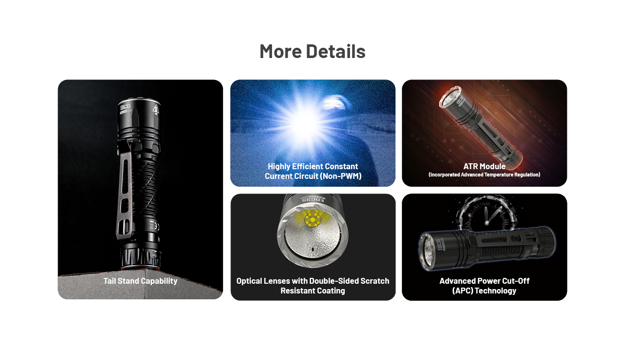 Nitecore EDC35 33