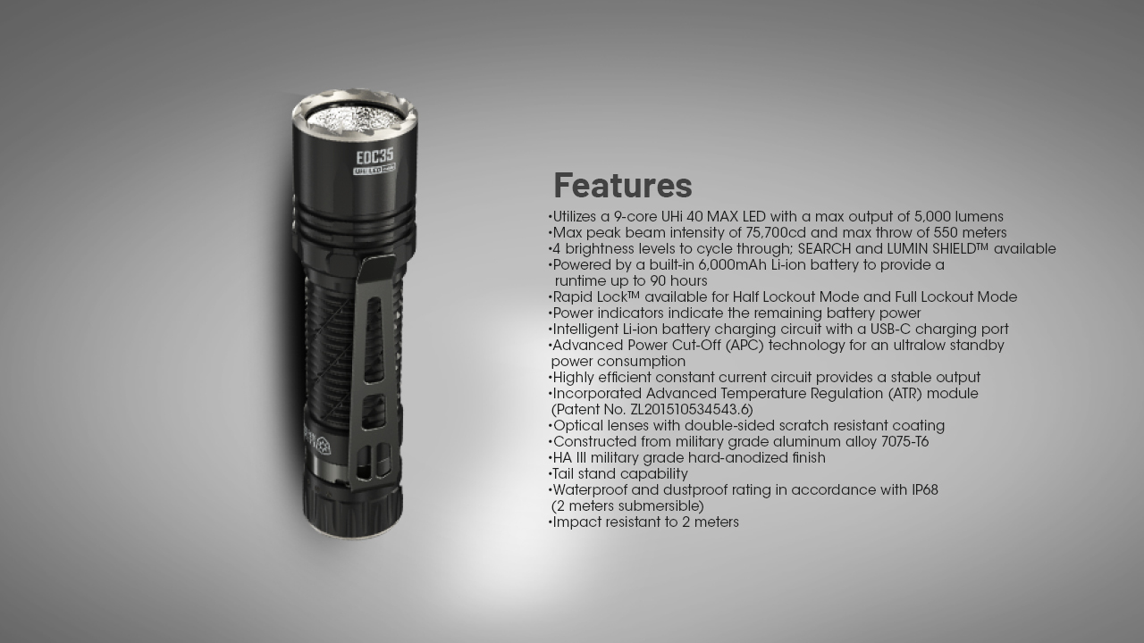 Nitecore EDC35 34