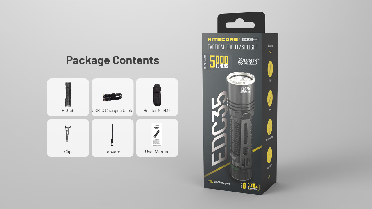 Nitecore EDC35 36