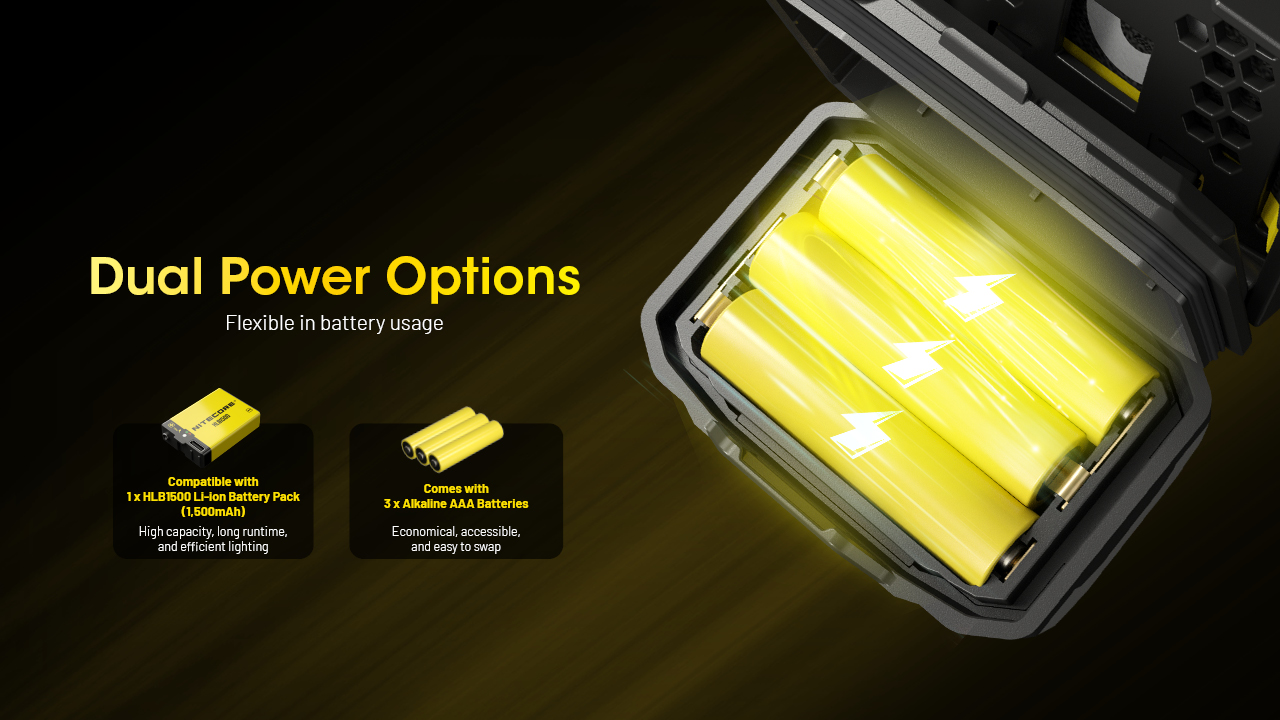 Nitecore HA23 UHE 18