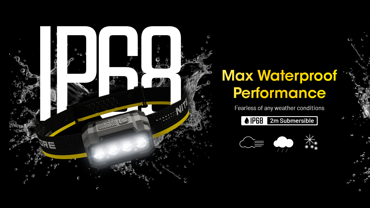 Nitecore HA23 UHE 19