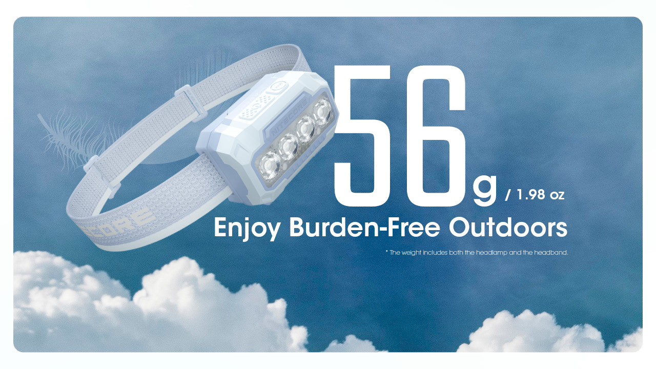 Nitecore HA23 UHE 24