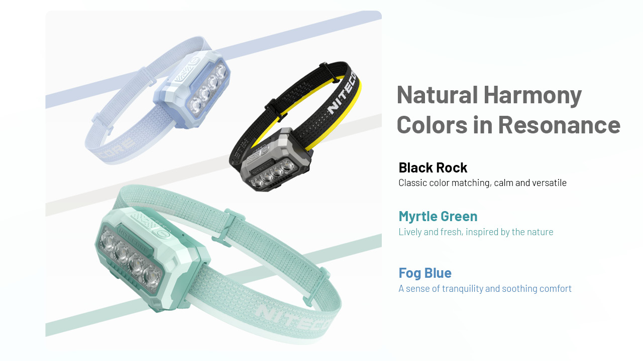 Nitecore HA23 UHE 27