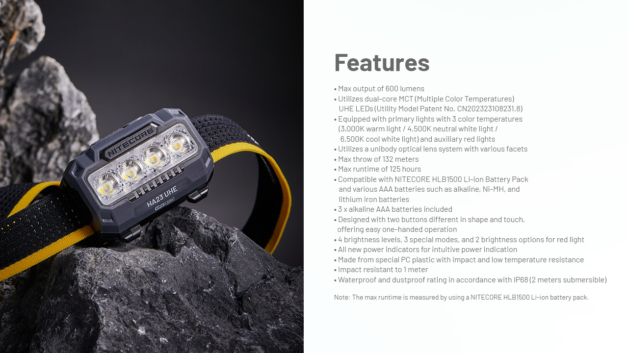 Nitecore HA23 UHE 32